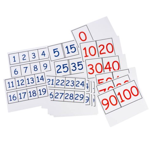 Frise numérique en carton